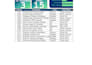 do data formatting and cleaning